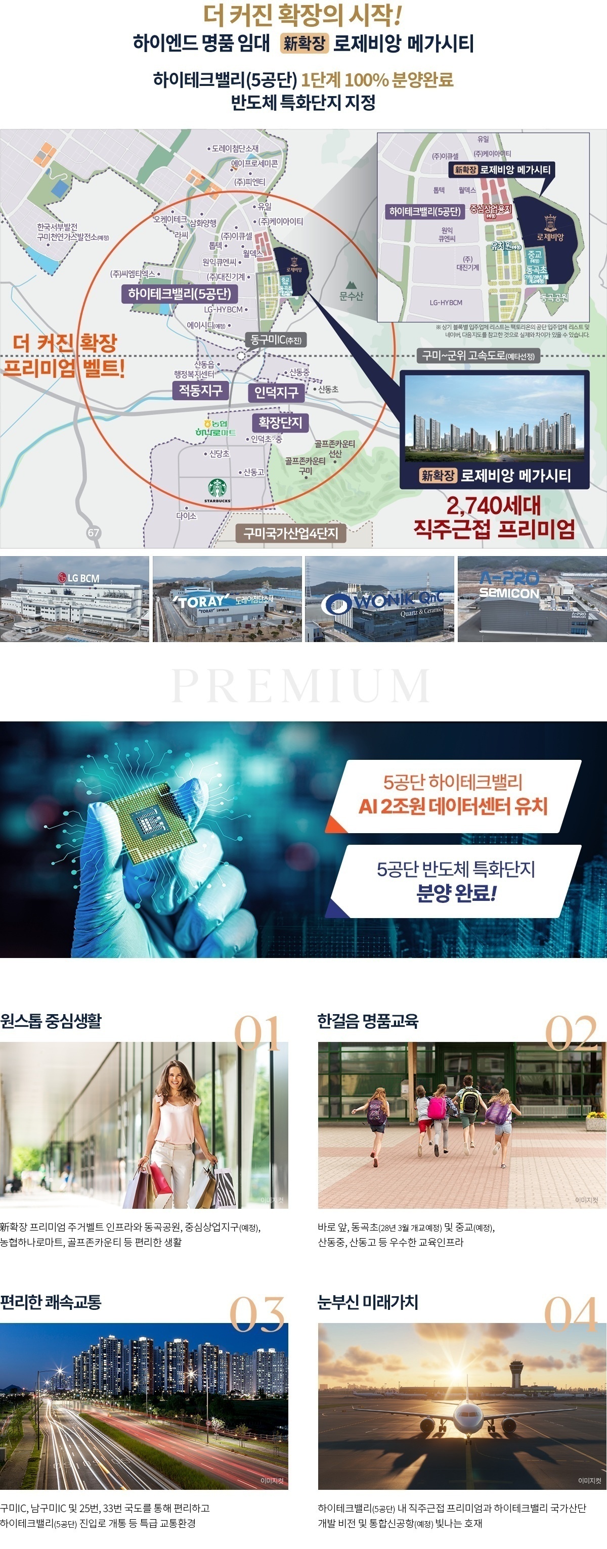입지